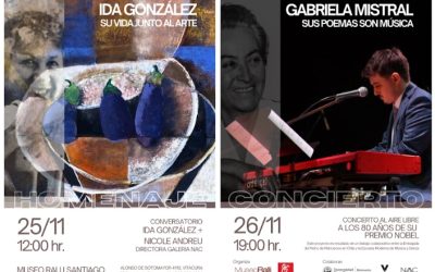 En vivo | Museo Ralli Santiago celebra 33 años con amplia cartelera