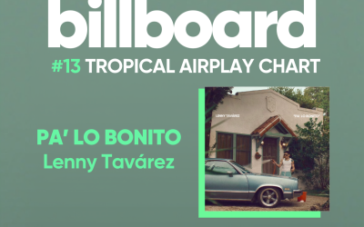 Track by Track | Lenny Tavárez debuta con ‘Pa’ Lo Bonito’